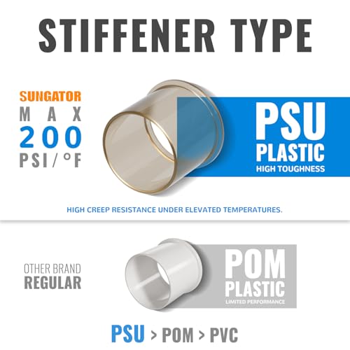 SUNGATOR Plumbing Fittings 1/2 Inch, Push Pex Fittings 1/2 Inch, 5 Each Coupling and 90 Degree Elbow, Tee(2 PCS), No Lead Brass Push to Connect Pex Pipe,Copper,CPVC, with 1 Disconnect Clip, Pack of 12 - Image 2