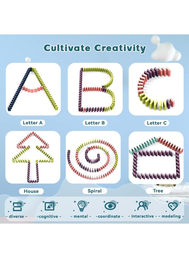 كيلا طقم ألعاب دومينو قطار دومينو للأطفال، 120 قطعة مكعبات دومينو أوتوماتيكية للبناء والتكديس ألعاب أطفال إبداعية هدية التعليم المبكر للأولاد والبنات من سن 3 4 4 5 6 سنوات (سماوي) - Image 5