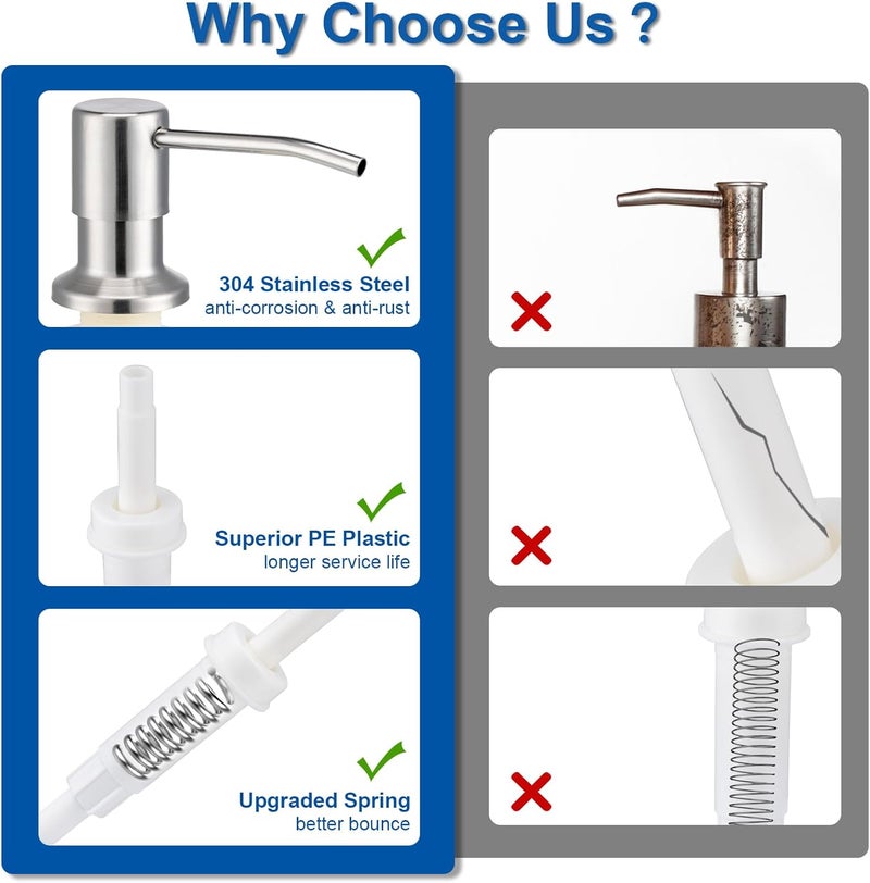 Husfunov Soap Dispenser for Kitchen Sink, Built in Sink Soap Dispenser (Brushed Nickel), Countertop Dish Soap Dispenser Stainless Steel Pump with 47" Extension Tube kit, No Need to Frequent Refills - Image 4