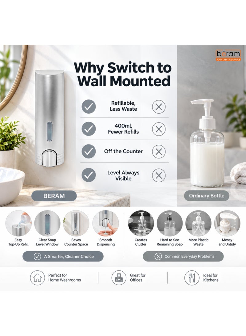 BERAM Wall Mounted Soap Dispenser 400ml Refillable Liquid Dispenser with Transparent Window, Silver Grey for Bathroom, Kitchen and Office - Image 5