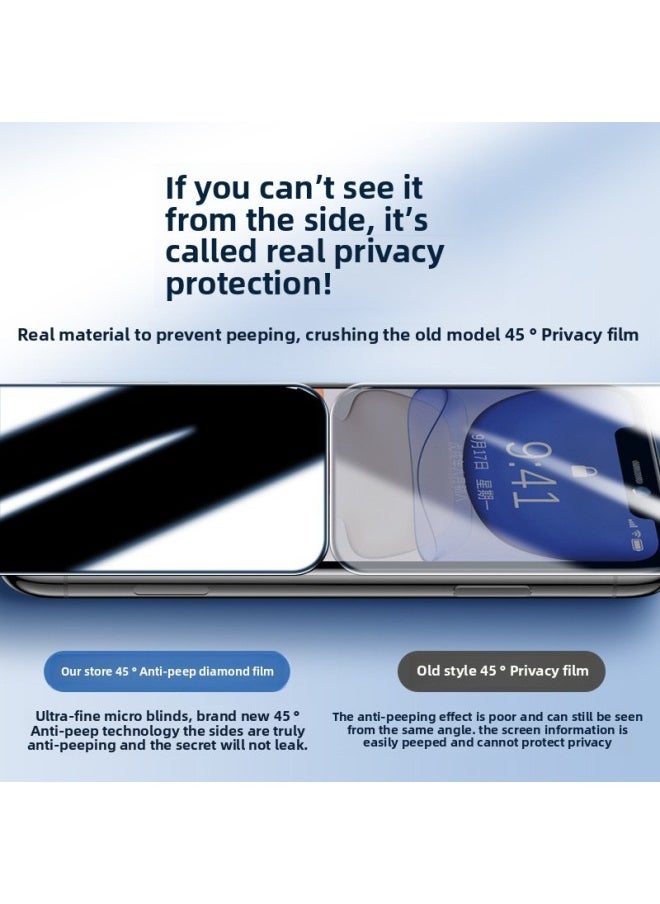 Generic - Applicable For AppleTempered Film Full Screen Anti-peep Film/Anti-drop Explosion-proof-Color:Black BorderLarge Anti-peep Window [pack Of 2] Protects Privacy And Is Upgraded Without White Edges-Size:For Iphone 16 Pro Max - Image 1