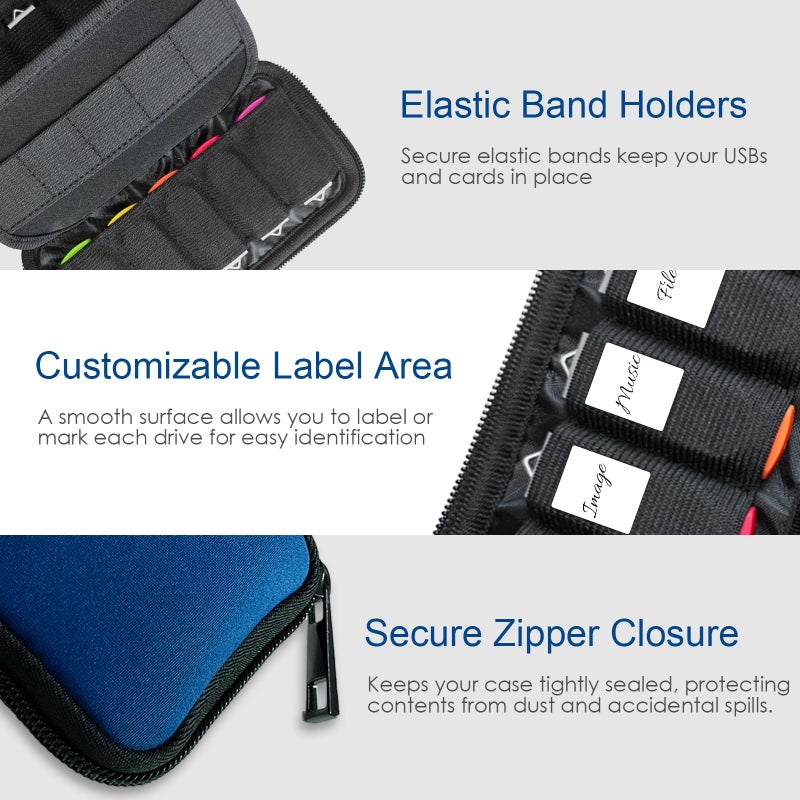 JBOS USB Flash Drive Case with 10 USB Drive Slots and 10 Memory Card Slots Storage Organizer Case Holder for Thumb Drives Jump Drives SD Cards with Zipper Bag Blue - Image 2