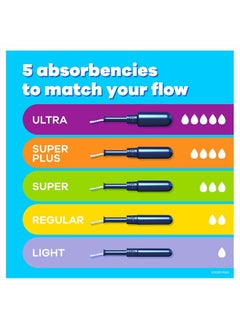 Tampax Pearl Tampons Light Absorbency, With Leakguard Braid, Unscented, 50 Count x 2 Packs (100 Count total)  - Image 2
