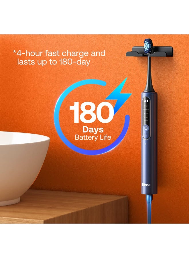 Bitvae Smart S3 Sonic Electric Toothbrush for Adults, 180-Day Battery Life Rechargeable Electric Power Toothbrush with Pressure Sensor, Electric Toothbrush with 4 Brush Heads, Travel Case, Dark Blue - Image 5