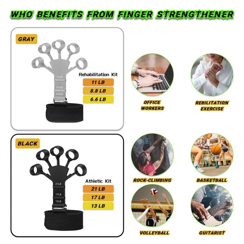 Kairsya 2pcs The Gripster wrist exerciser strengthener finger extension exerciser finger resistance bands Exercise your FINGERS,HANDS, WRISTS and FOREARMS Enhance Your Hand Power and Relieve Pain (Black+Grey) - Image 3
