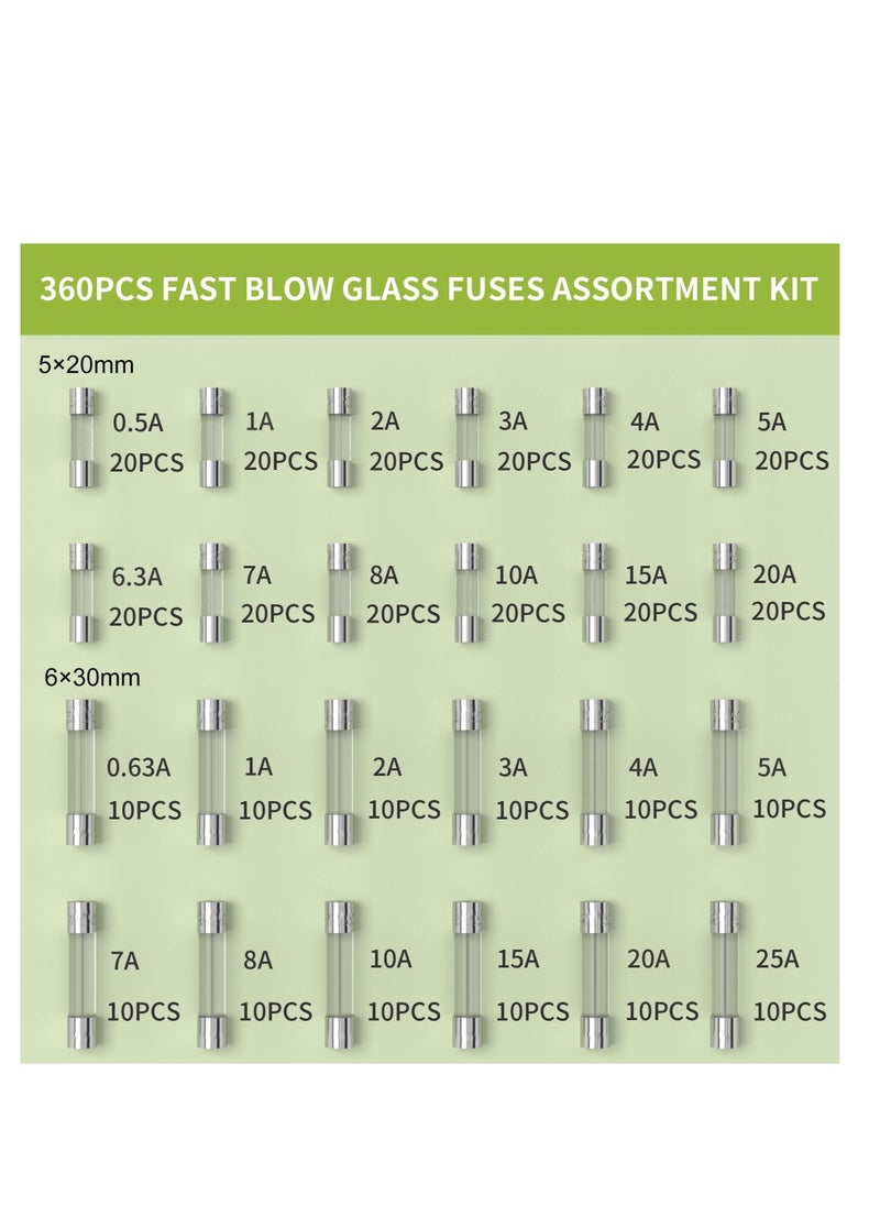 Excefore - 360 PCS 24 Values Fast-Blow Glass Fuses Assortment Kit, 250V 0.5A 0.63A 1A 2A 3A 4A 5A 6.3A 7A 8A 10A 15A 20A 25A 5x20mm & 6x30mm Glass Tube Fuses, Packag in a Clear Plastic Box - Image 1