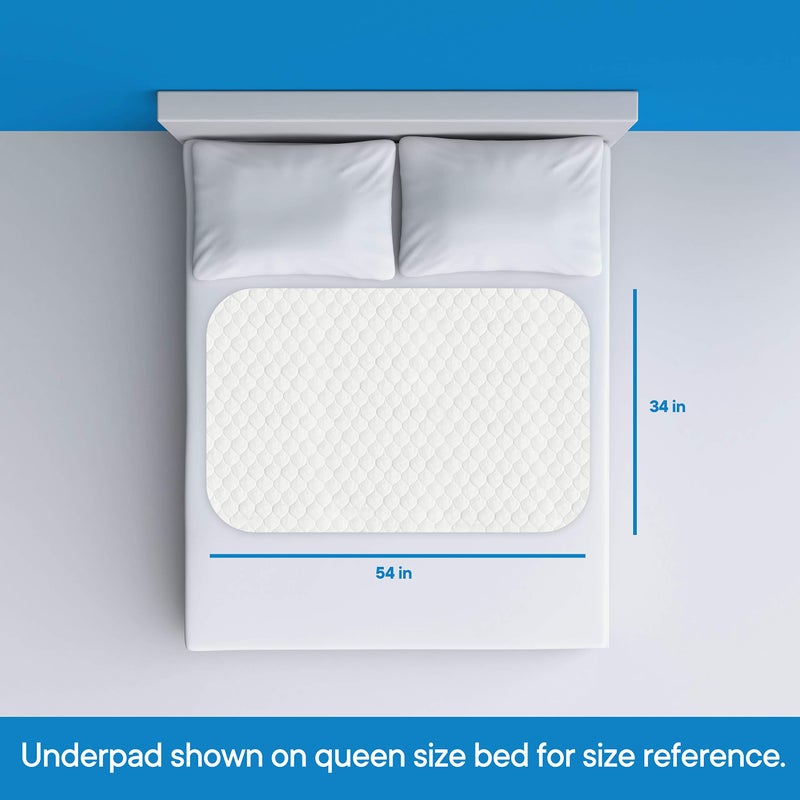 RMS Ultra Soft 4-Layer Washable and Reusable Incontinence Bed Pad - Waterproof Bed Pads, 34"X54" - Image 3