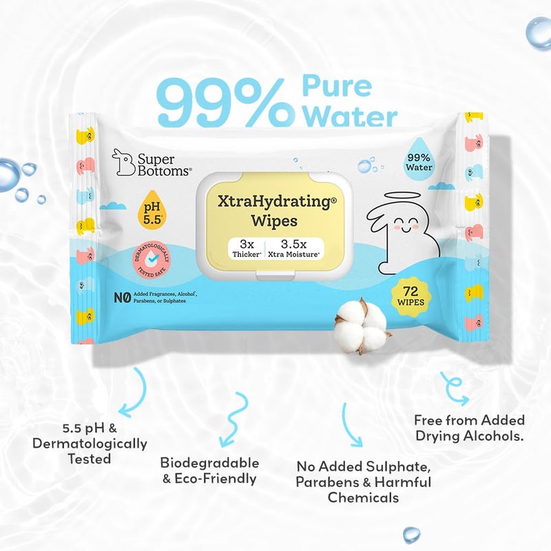SuperBottoms 99% Pure Water Baby Wet Wipes - Skin-Friendly 5.5 pH Formula - Gentle & Biodegradable Wet Wipes for Baby - Dermatologically Tested - Thick & Durable (Pack of 1, 72 pcs) - Image 3