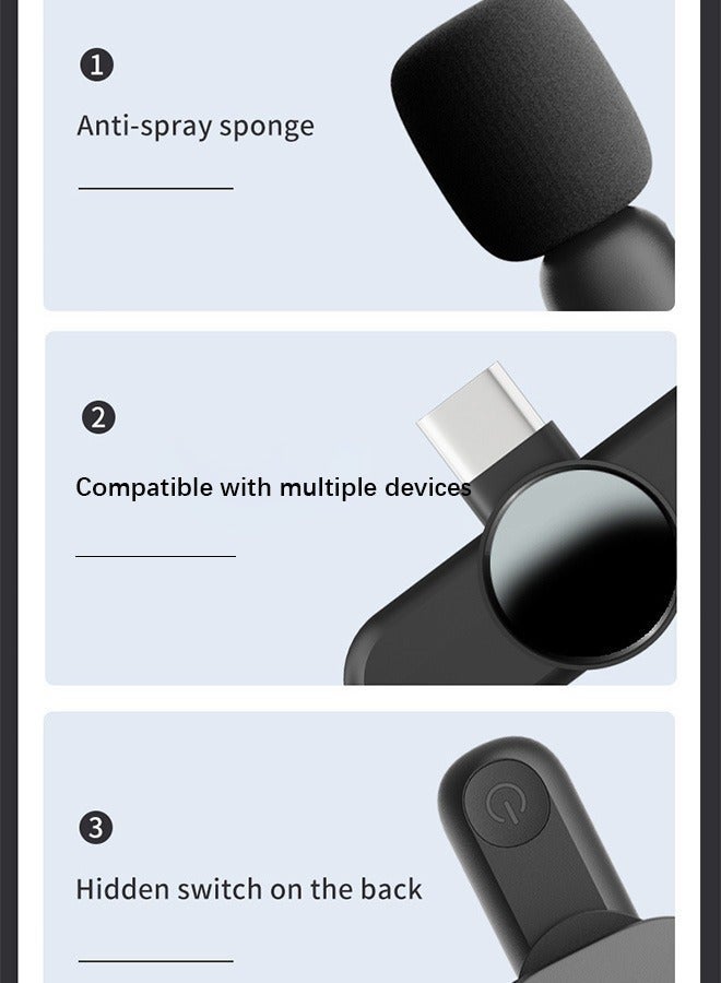 Bukela Wireless Lavalier Microphone, Plug-Play Mini Mic with Noise Reduction, 2 USB-C Microphone for iPhone 15 iPad Android Phone PC and Laptop Video Recording Interview Vlogging - Image 2