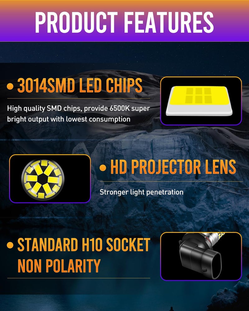 LUYED H10 9145 9140 LED Bulb Fog Light 1800 Lumens Super Bright Xenon White 3014 78-EX Chipsets 9040 9045 Led Bulbs Used for Fog Light or DRL, Pack of 2 - Image 2