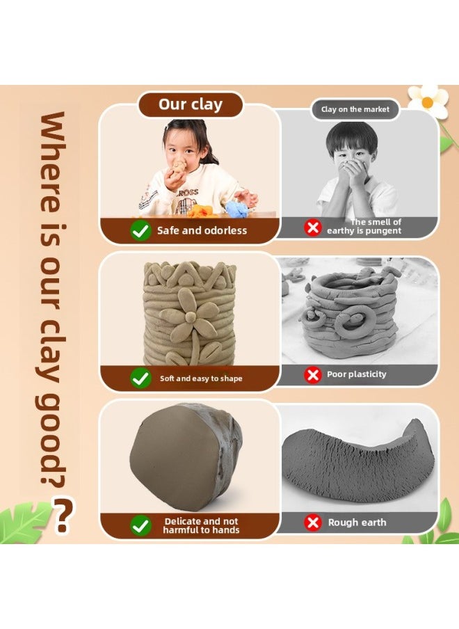 Generic - Clay Barbecue Clay Clay Free Special Clay Sculpture Handmade Kindergarten Primary School Students Clay Clay Children-Color:★Hot-selling Store [4 Packs Of Yellow Clay + Storage Box + 12 Colors Of Acrylic Paint + Palette] Free 10-piece Set + Oil Paper * 4 - Image 1