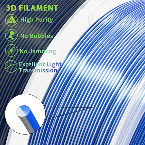 iSANMATE PLA 3D Printer Filament, PLA Filament 1.75mm Dual Color Silk PLA, Silk Blue Silver 3D Printing Filament,1 kg Spool - Image 2
