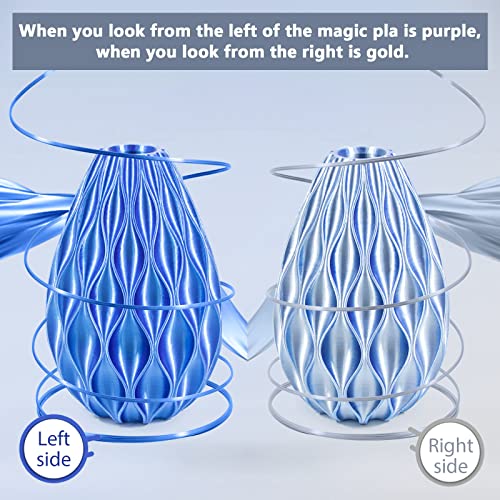 iSANMATE PLA 3D Printer Filament, PLA Filament 1.75mm Dual Color Silk PLA, Silk Blue Silver 3D Printing Filament,1 kg Spool - Image 3