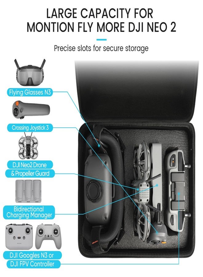 GAGITERVR Hard Carrying Case Compatible with DJI Neo 2 Motion Fly More Combo , Travel Bag for Aircraft, Goggle N3, RC Motion 3, RC N3 Remote Controllers, Charging Hub, 3 Batteries and Accessories, Blacks - Image 2