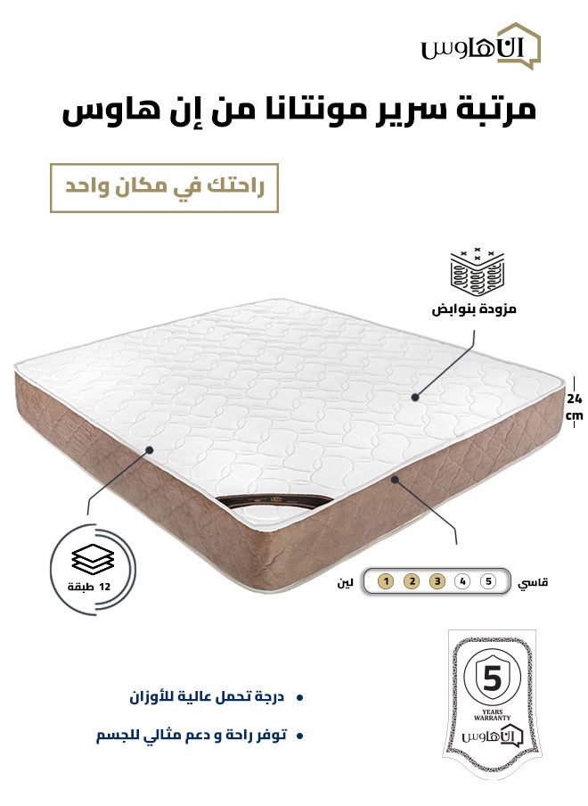 Bundle of Cordoba Velvet Bed with Multi Layer Mattress Montana