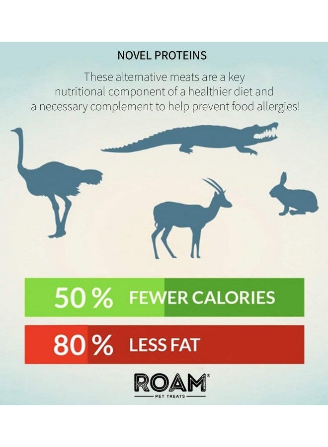 ROAM Pet Treats Ossy Cuts - Ostrich Neck Dog Chew for Small to Medium Dogs, 1.4 Ounce Pack of 3 - Contains 6 Chews Total - Image 5