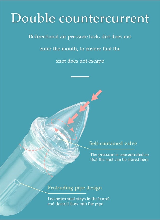 DUNISO - Baby Nasal Aspirator, silicone nose cleaning device, portable nose wash, reusable, anti reflux, high temperature resistant, with storage box, suitable for children aged 0 to 3 years old - Image 1