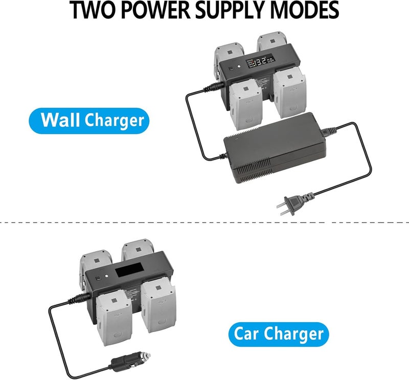 Hanatora Air 2S,Mavic Air 2 Wall & Car Charger Compatible with DJI Air 2S,Mavic Air Battery, 5 in 1 Rapid Multi Parallel Charging Hub Drone Accessories - Image 3
