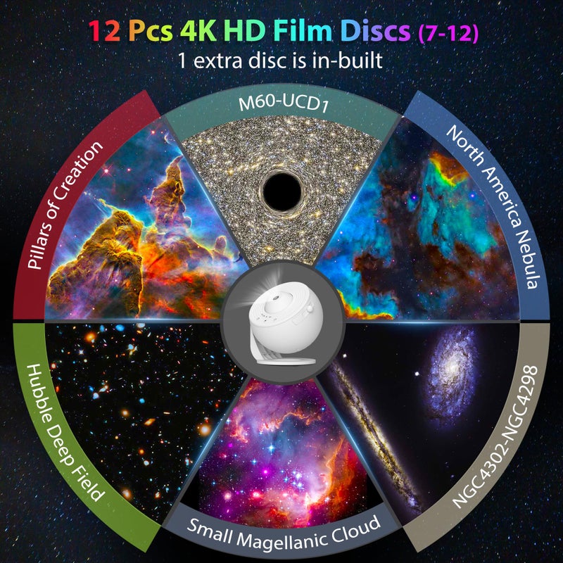 FlyEagle Galaxy Projector for Bedroom, HD Image Star Projector Galaxy Light Adjustable Knob, 13 Film Discs Planetarium Projector for Kids, 360Â° Rotating 1/2h Timer Simple 3-Button Control - Image 4