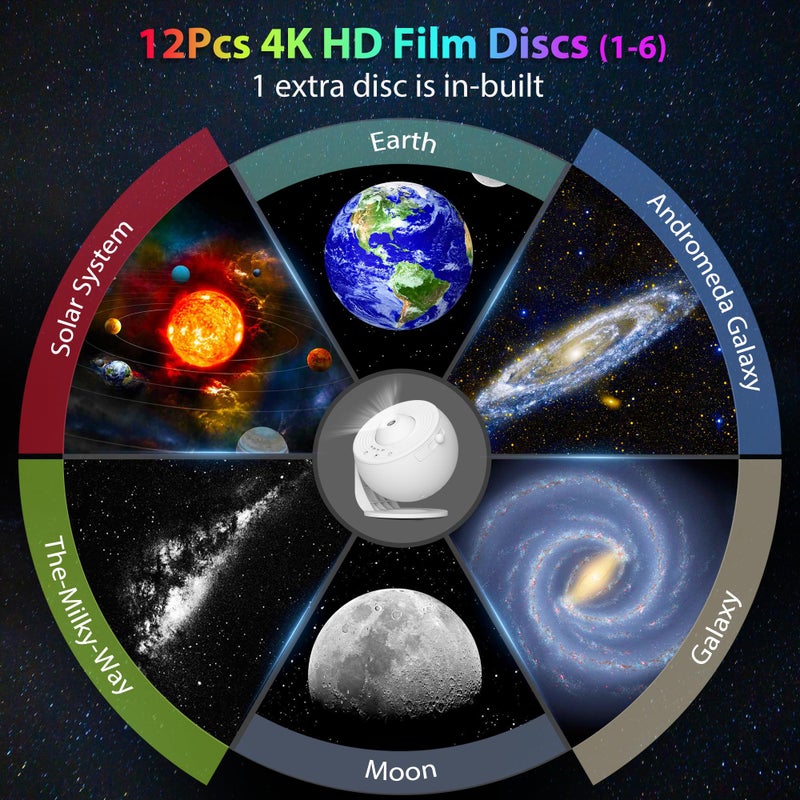 FlyEagle Galaxy Projector for Bedroom, HD Image Star Projector Galaxy Light Adjustable Knob, 13 Film Discs Planetarium Projector for Kids, 360Â° Rotating 1/2h Timer Simple 3-Button Control - Image 3