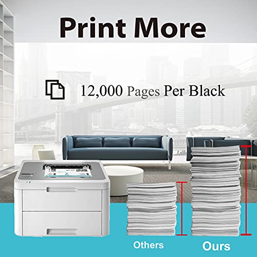 TG Imaging Compatible DR350 Drum Unit Replacement for Brother DR 350 Imaging Unit for TN350 Toner HL-2030 HL-2040N DCP-7020 MFC-7225N MFC-7420 MFC-7820D Printer (1-Pack, Drum Only) - Image 2