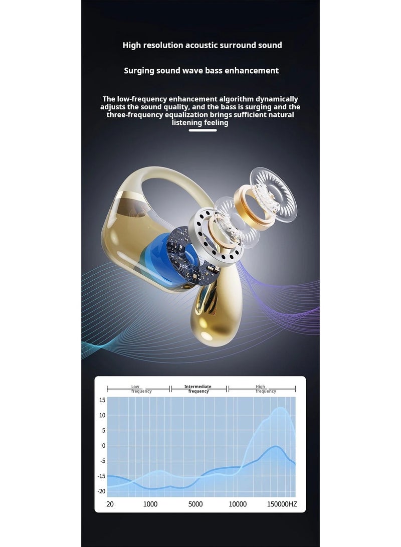 Open Ear Bluetooth Headphones Wireless Clip-On Earbuds HD Call Smart Touch Control Bone Conduction - Image 4