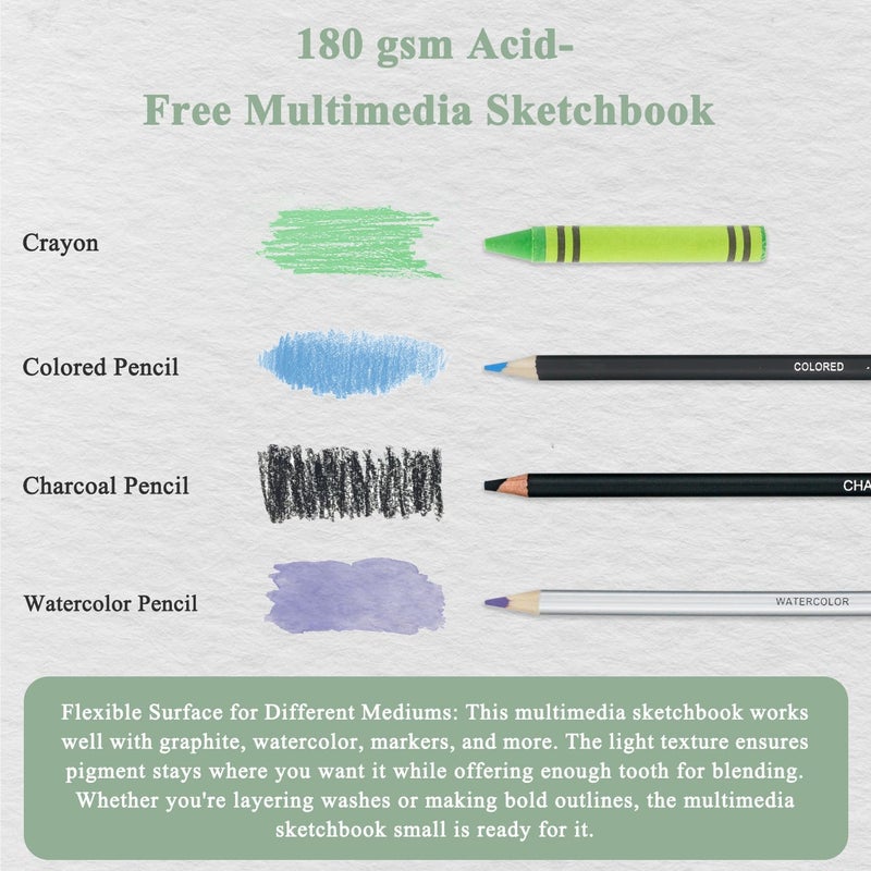 Fuxi Small Mixed Media Sketchbook, 2-Pack - 5.5" x 8.5" | 110lb/180gsm Mixed Media Paper for Watercolor, Acrylic, Ink, Pencil, 50 Sheets Per Pad. - Image 4