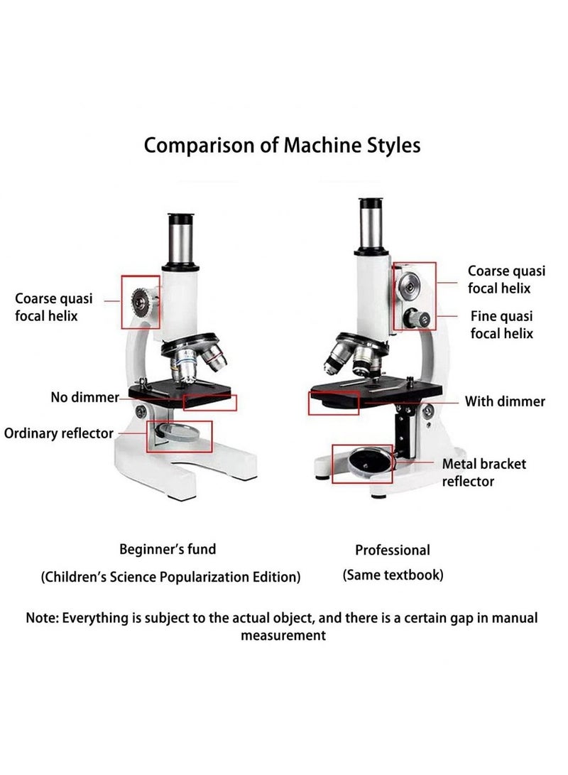 Biological Microscope for Kids – 640X Dual Coaxial Handwheel with Adjustable Angle  - Image 3