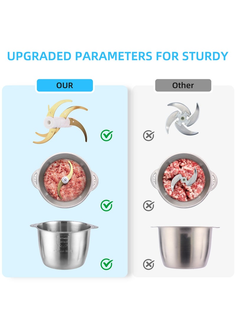 LAC LAICHY - Electric Food Chopper, Smart touch screen design，3.8L Meat Grinder 4 Mixing Models,2 kinds of matching pots, stainless steel and glass,Food Processor Stainless Steel  Food Processor Elegant Slicer With Integrated 6-Sharp Blades Non-slip mat And Child Safety Lock - Image 1