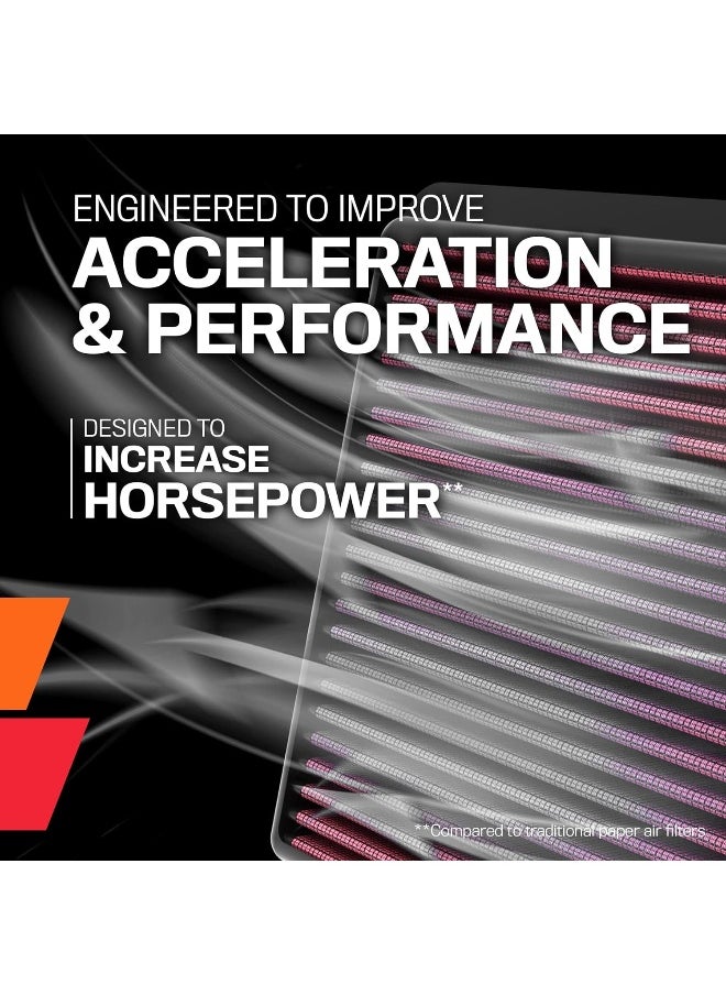 KAndN Engine Air Filter: High Performance, Premium, Washable, Replacement Car Air Filter