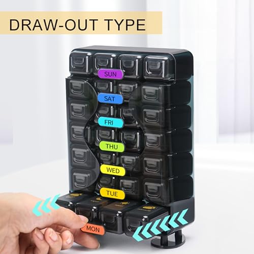 POPCUBE Big Standing Premium Medicine organizer- Medicine organizer box- Medicine Box, 7 days Pill Organizer Box For Home-Pill Case With Large Compartments, Portable for pills & Supplements (Black (Standing)) - Image 5