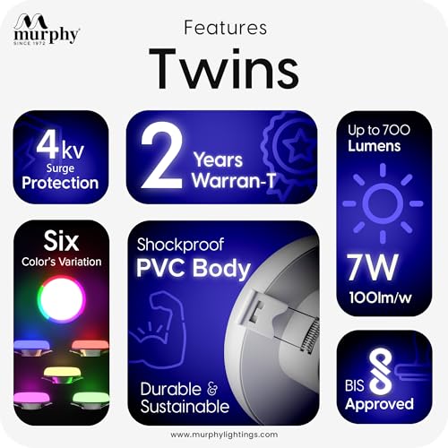 Murphy 2-in-1 7W+7W Double Color Round LED Junction Box Ceiling Light | Cool White + Warm White | High Brightness Energy Saving Indoor Light | 2-Year Warranty | Pack of 1 - Image 3