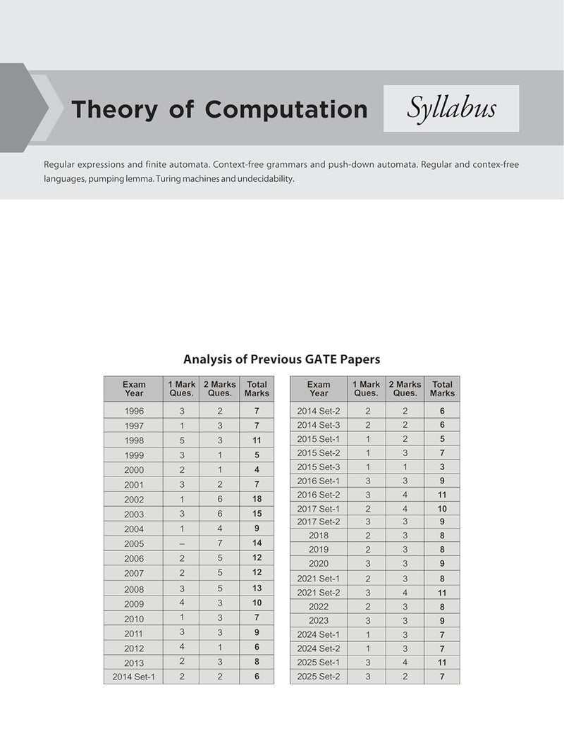 GATE 2026: Computer Science & IT Engineering Book | 30 Years Previous Year Solved Papers (1996–2025) | Chapterwise & Topicwise PYQs with Detailed Explanations | Includes General Aptitude & Engg Maths - Image 4