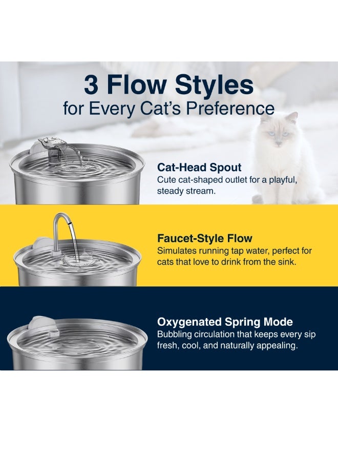 Nexso 4L Stainless Steel Silver Cat Water Fountain – Ultra-Quiet <30dB Pump, 3 Flow Modes, BPA-Free Pet Water Fountain, Oxygenated Circulation, Easy-Clean Design Water Dispenser for Cats & Dogs - Image 4