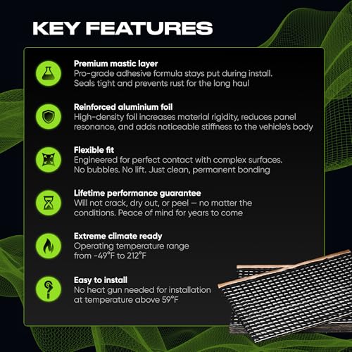 SGM Black Premium Car Sound Deadening Mat 80 mil (2mm) 10 sqft (0.92 sqm), Automotive Sound Deadener, Self Adhesive Butyl Car Sound Deadening Material, Audio Noise Insulation and Dampening Sheets - Image 4