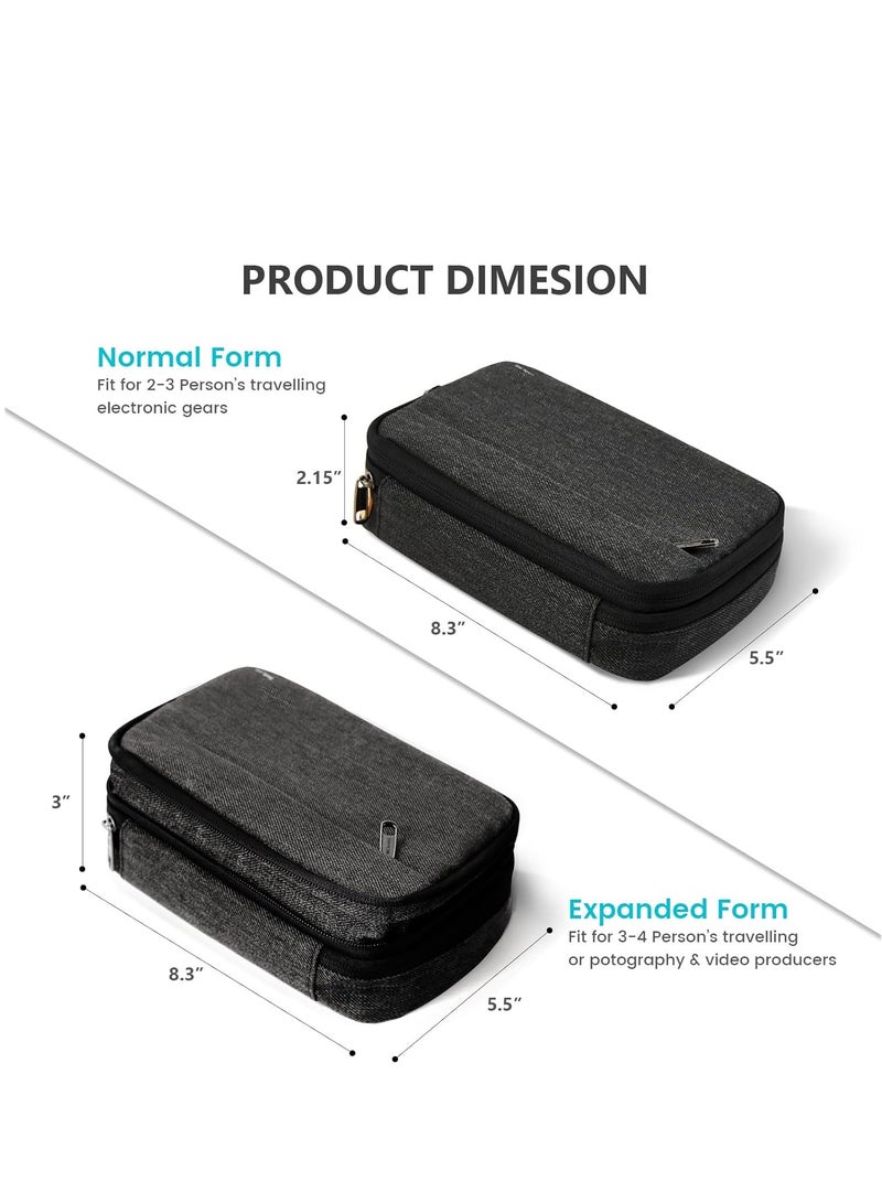 SYOSI Electronic Organizer Travel Organizer Case for Electronics Accessories Waterproof Shockproof External Hard Drive Case Small Travel Case for Cables Chargers SD Cards Hard Disk Flash Drive Black - Image 2