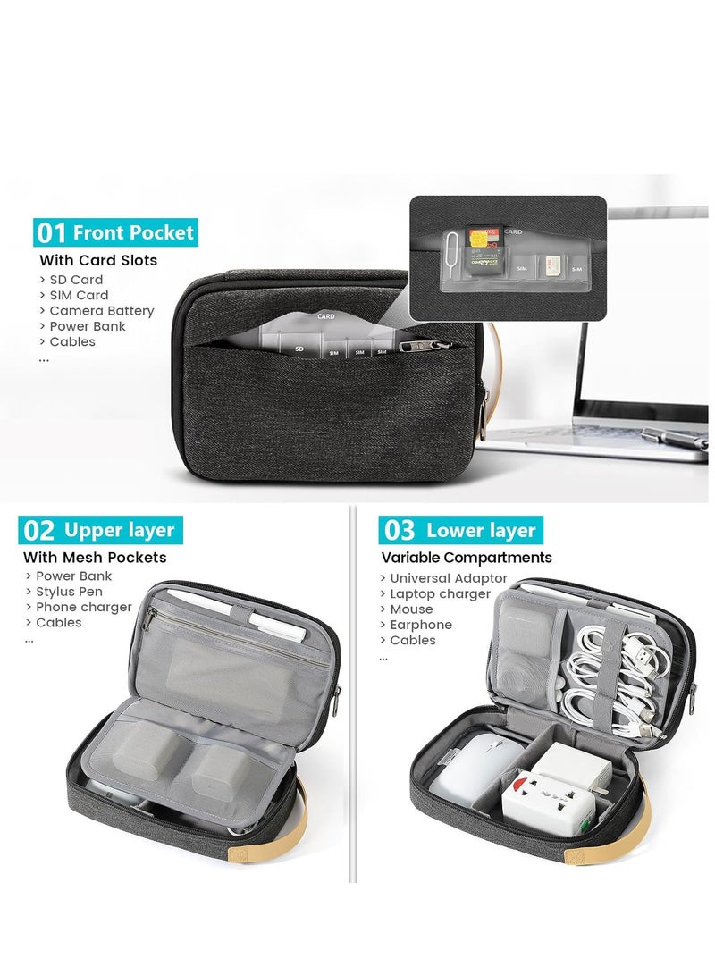 SYOSI Electronic Organizer Travel Organizer Case for Electronics Accessories Waterproof Shockproof External Hard Drive Case Small Travel Case for Cables Chargers SD Cards Hard Disk Flash Drive Black - Image 3