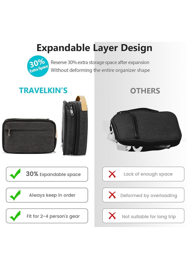 SYOSI Electronic Organizer Travel Organizer Case for Electronics Accessories Waterproof Shockproof External Hard Drive Case Small Travel Case for Cables Chargers SD Cards Hard Disk Flash Drive Black - Image 5