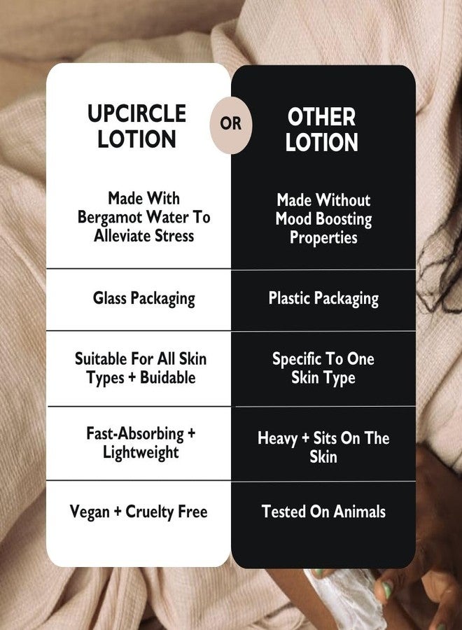 UPCIRCLE Hand + Body Lotion with Bergamot Water 8.45oz - For Nourishing + Repairing - Glycerin + Jojoba - Natural, Vegan + Cruelty Free - Image 4