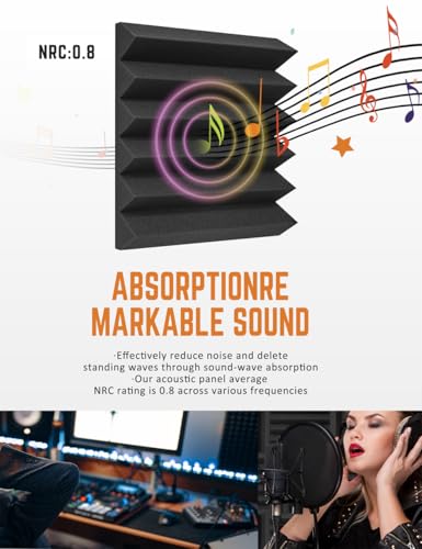 Saiqiang Sound Proof Foam Panels for Wall 24 Pack Acoustic Panels Sound Absorbing 2 X 12 X 12 FireProofed Soundproofing Foam High Density Sound Dampening Panels for Room Studio - Image 3