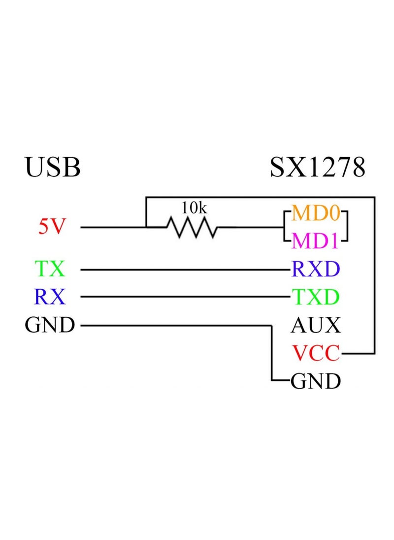 Generic - SX1276 LoRa AS32 TTL-100 433Mhz Long Range Transceiver Module - Image 1