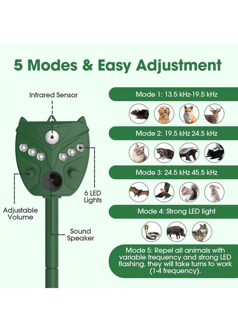 SYOSI Solar Animal Repeller Outdoor 5 Modes Solar Animal Repeller with Motion Sensor and Flashing Light Electronics IP44 Waterproof Electronics  - Image 3