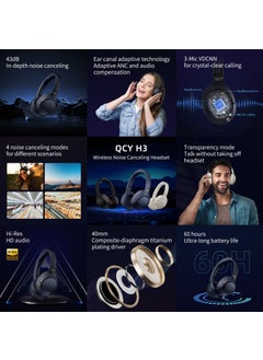 QCY H3 Hybrid ANC Hi-Res Bluetooth 5.3 Over-the-Head Wireless Headphones Dual Device Support Blue  - Image 5