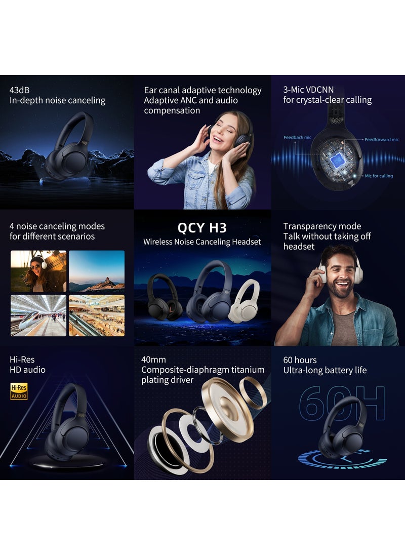 QCY - H3 Hybrid ANC Hi-Res Bluetooth 5.3 Over-the-Head Wireless Headphones Dual Device Support Blue - Image 1