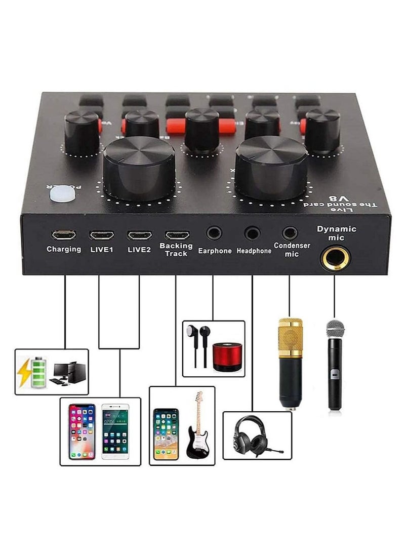 ELTRAZONE 13-Piece Multi-Functional Live Sound Card Set Black/White/Gold  - Image 3