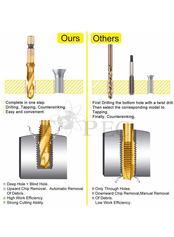 TOPEC 13PCS 3-in-1 Titanium Coated HSS Drill Tap Combination Set, SAE/Metric Tapping Drill Bits, 1/4 Inch Hex Shank - Image 3