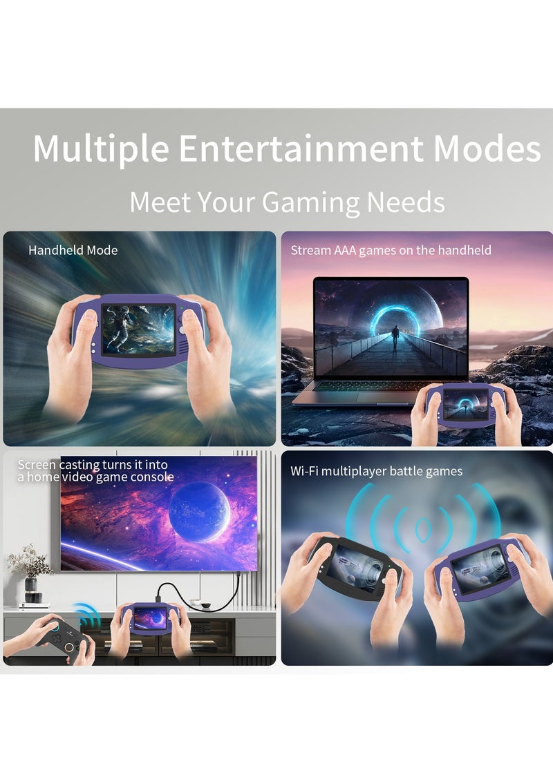 ANBERNIC  RG 34XX Handheld Game ConsoleH700 quad-core ARM  Android 13 3.4-inch IPS full-view angle 3500mAh 5G WIFI Bluetooth Retro Video Players（32G+128G）  - Image 3