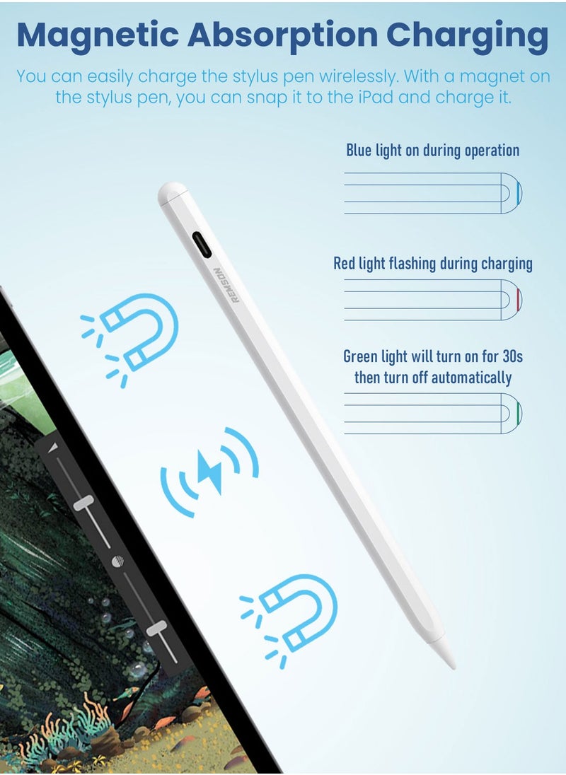 Remson - Remson Sketchmate Bluetooth Stylus Pen with Wireless Magnetic Charging Compatible with Apple iPad Series 2018 and later - Image 1