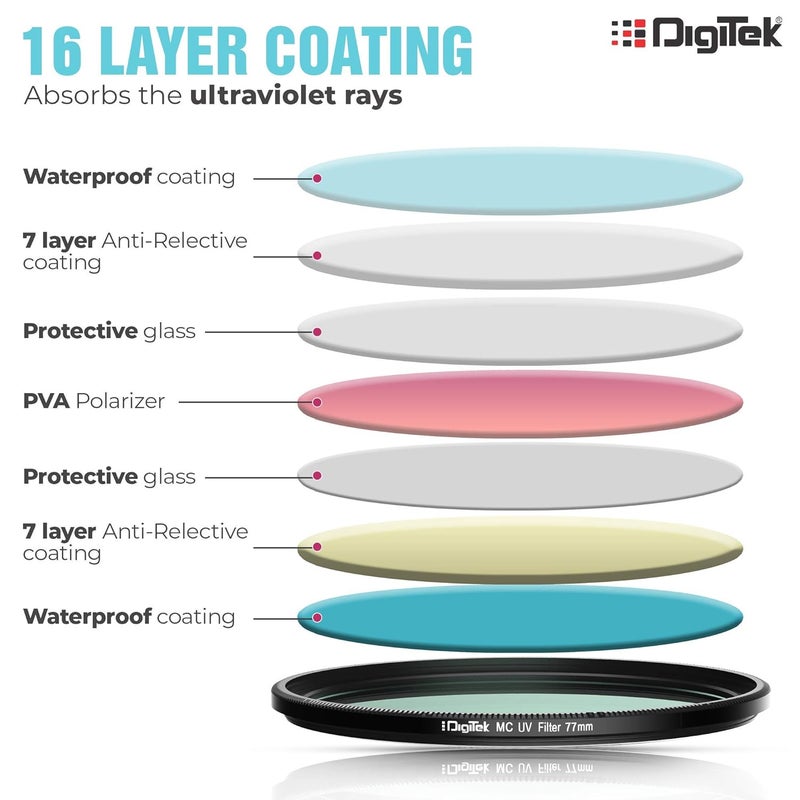 Digitek ® (MCUV77 MM) 77mm MC UV Filter with 16 Multi-Coated Layers for DSLR Camera Lens Protection from UV Rays, Dust & Scratches - Image 5