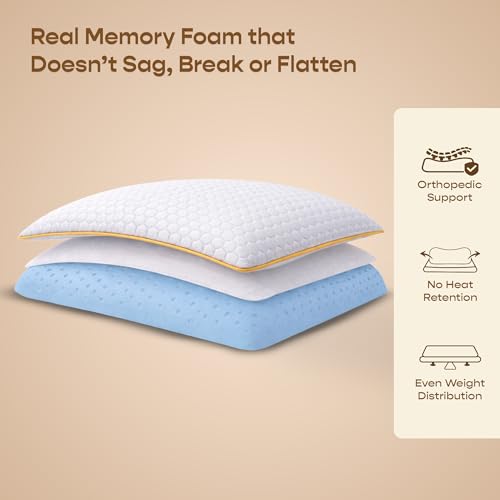 SleepyCat Orthopaedic Memory Foam Pillow for Better Shoulder and Neck Support, 1 Piece (Small Size, 22x14x4 inches, White, Bamboo Fabric) - Image 2